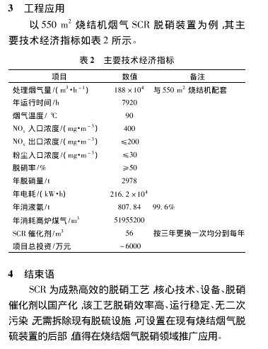 锅炉废气治理