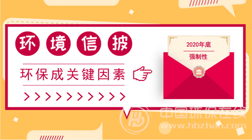 锅炉废气治理