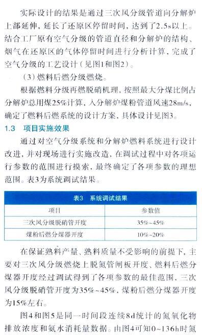 锅炉废气治理