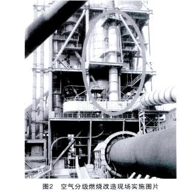 锅炉废气治理