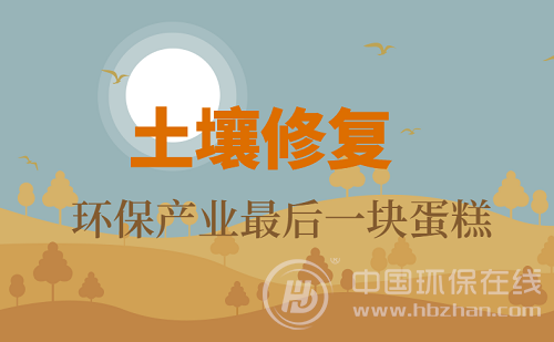 锅炉废气治理