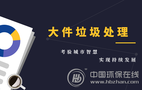 锅炉废气治理