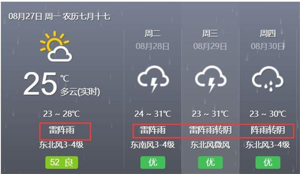 锅炉废气治理