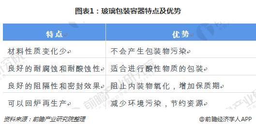 锅炉废气治理