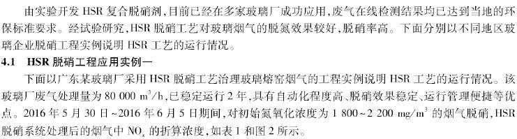 超低排放